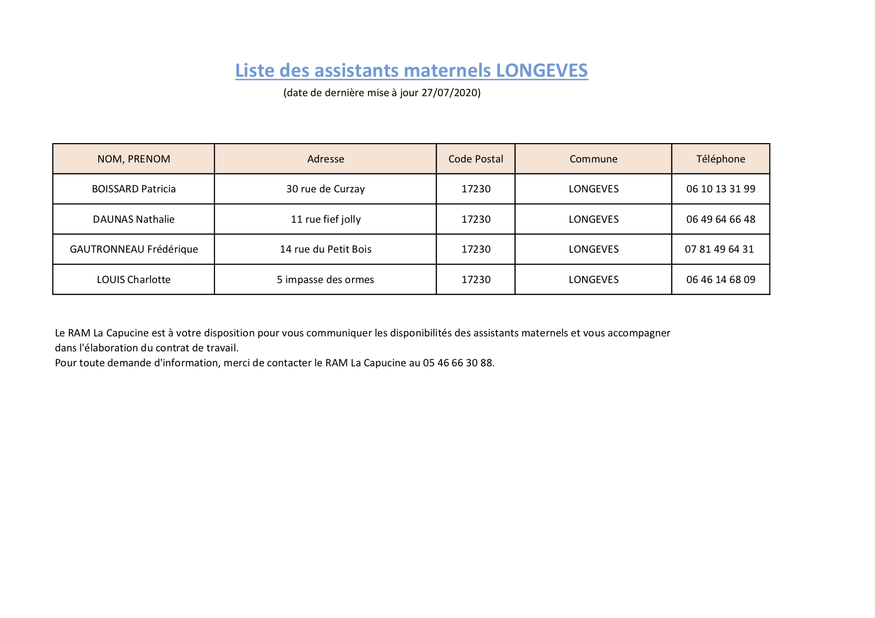 30+ Cool Contrat D Accueil Assistant Maternel 2015